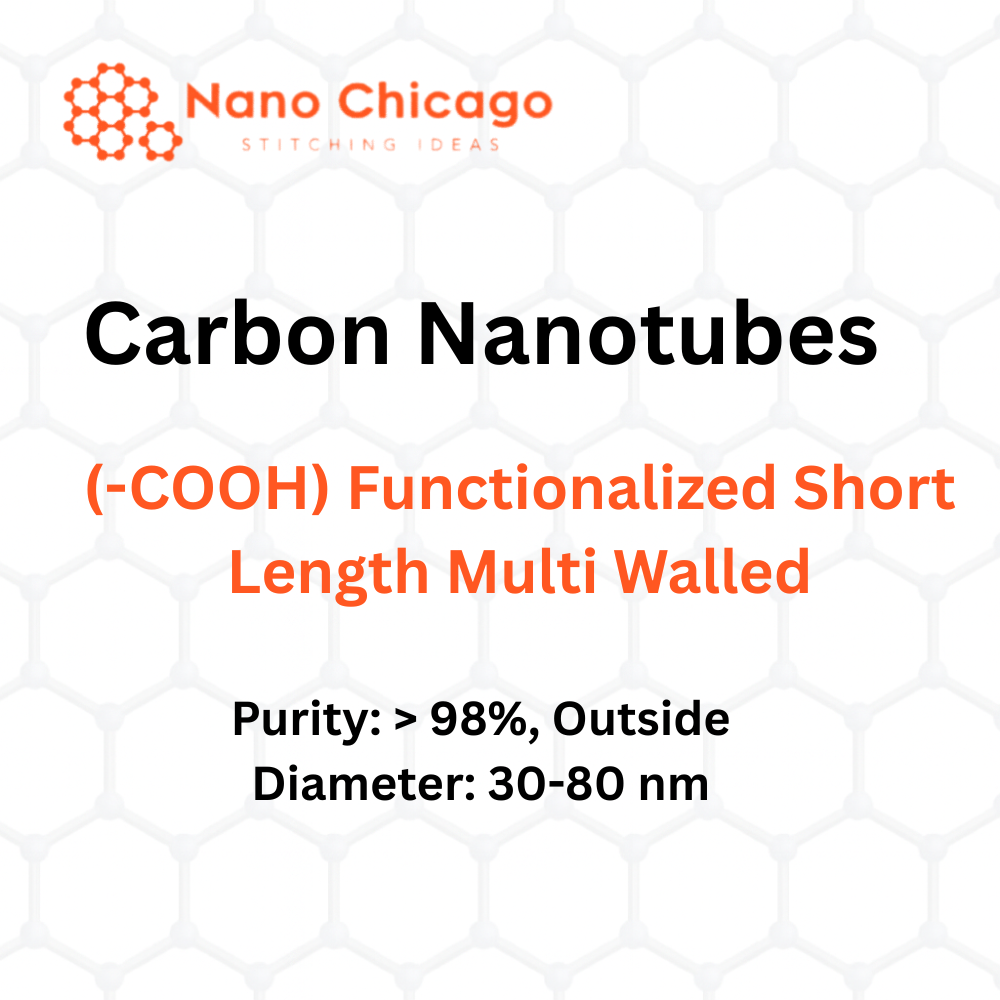 (-COOH) Functionalized Short Length Multi Walled Carbon Nanotubes, Purity: > 98%, Outside Diameter: 30-80 nm