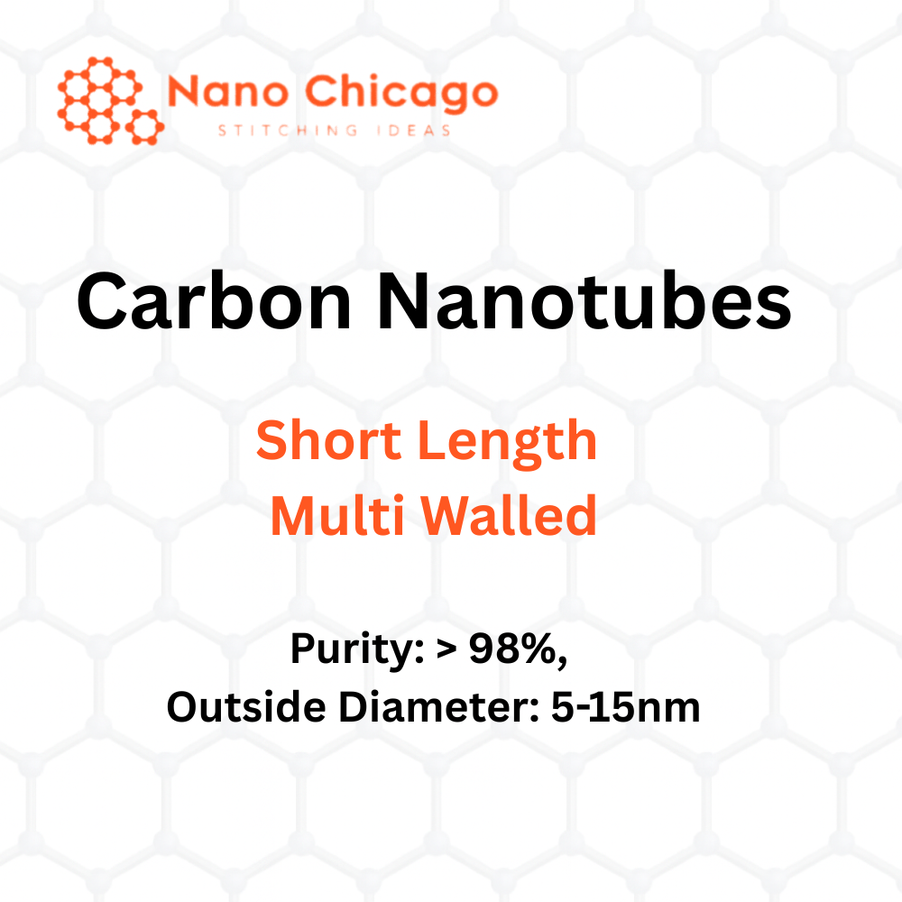 Short Length Multi Walled Carbon Nanotubes, Purity: > 98%, Outside Diameter: 5-15 nm
