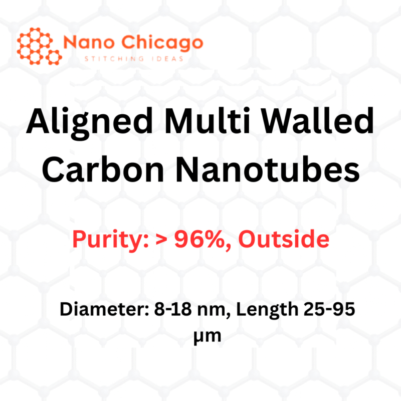 Aligned Multi Walled Carbon Nanotubes