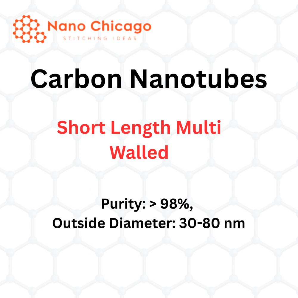 Short Length Multi Walled Carbon Nanotubes, Purity: > 98%, Outside Diameter: 30-80 nm
