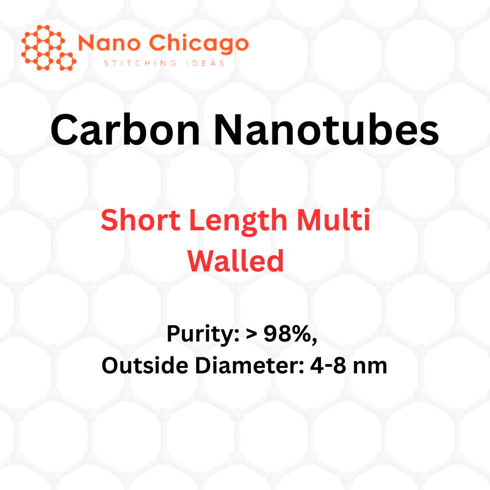 Short Length Multi Walled Carbon Nanotubes, Purity: > 98%, Outside Diameter: 4-8 nm