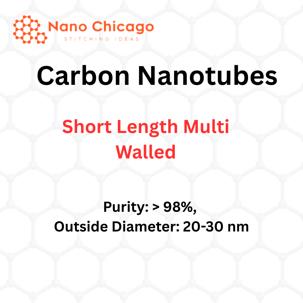 Short Length Multi Walled Carbon Nanotubes, Purity: > 98%, Outside Diameter: 20-30 nm