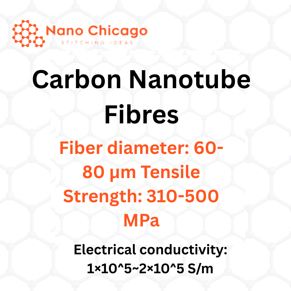 Carbon Nanotube Fibres, Fiber diameter: 60-80 µm, Tensile Strength: 310-500 MPa, Electrical conductivity: 1×10^5~2×10^5 S/m