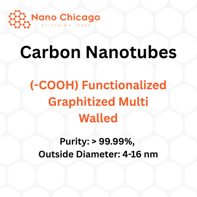 Banner with Nano Chicago logo and bold text: 'Carbon Nanotubes' and orange subtitle detailing (-COOH) functionalized graphitized multi-walled nanotubes, purity >99.99%, diameter 4–16 nm