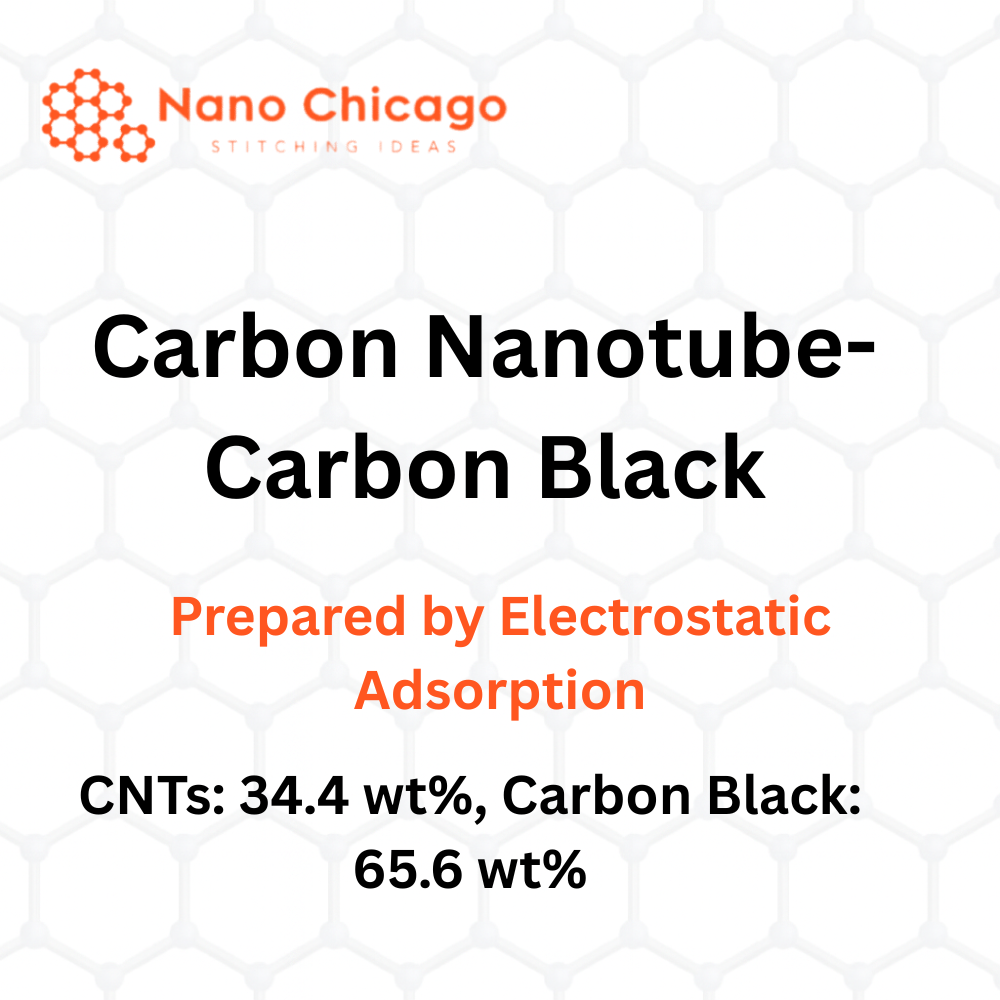 Carbon Nanotube-Carbon Black Prepared by Electrostatic Adsorption, CNTs: 34.4 wt%, Carbon Black: 65.6 wt%